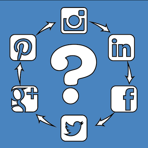 Qual é a melhor rede social para a sua empresa?