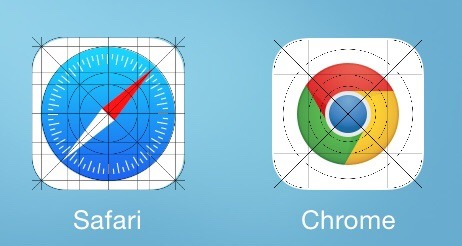 Google Chrome versus Safari