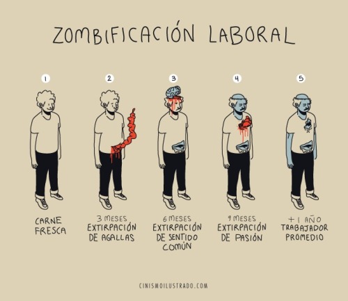 Zombificación Laboral